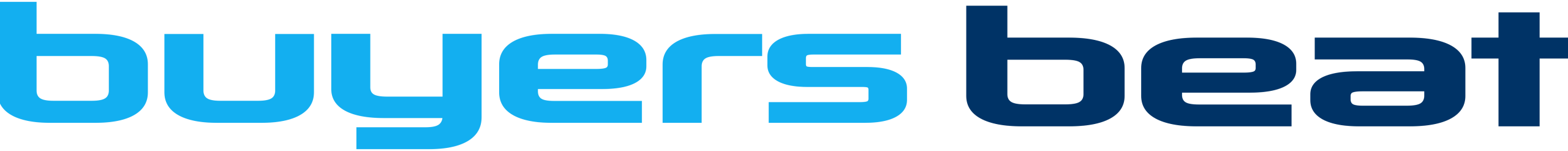 Buyers Beat | buyersbeat.com